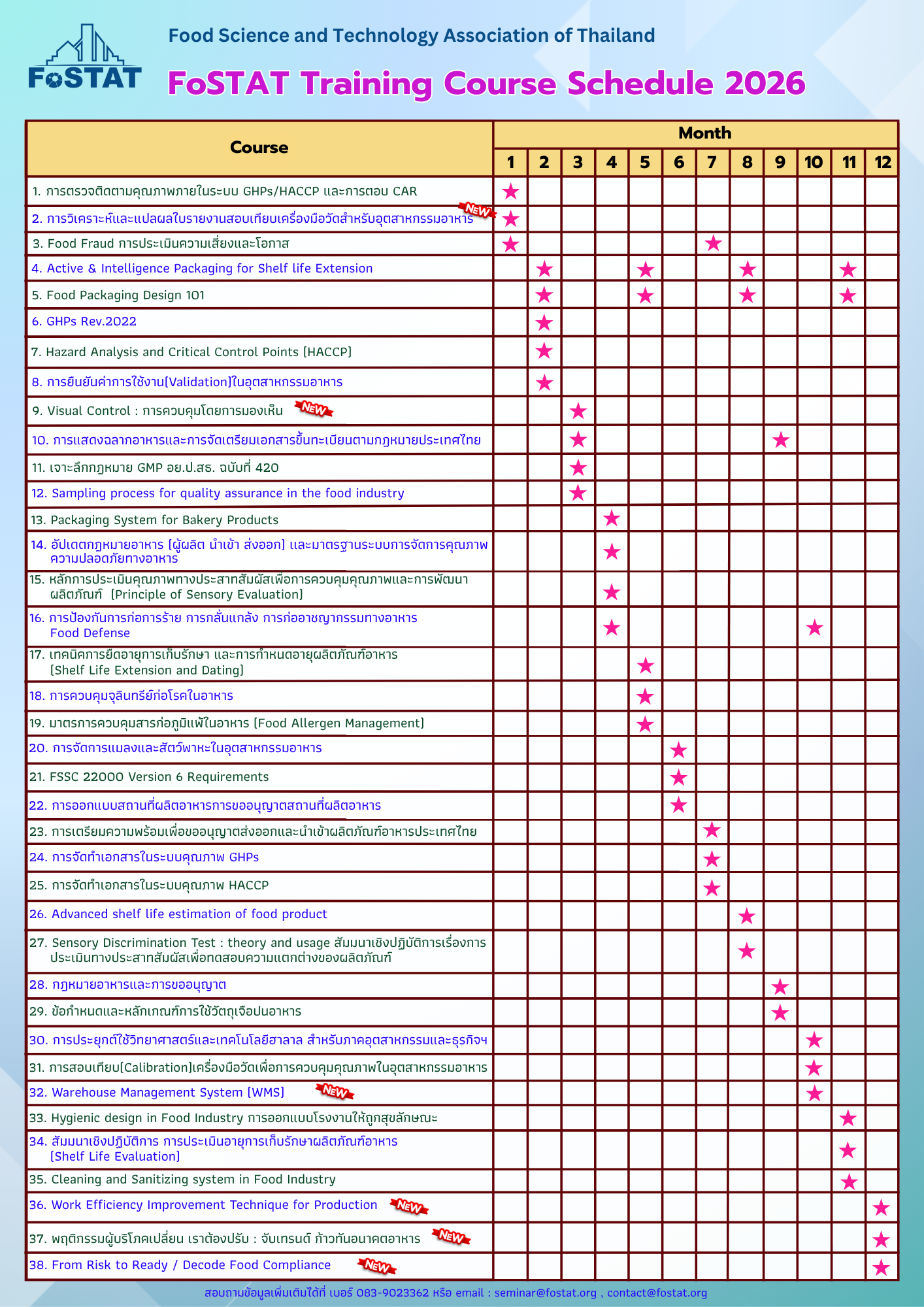 Training Course Schedule 2569